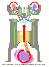 640px-Four stroke_cycle_compression