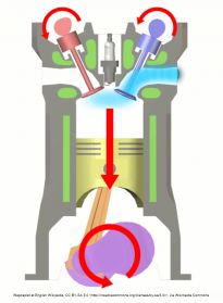 640px-Four stroke_cycle_intake